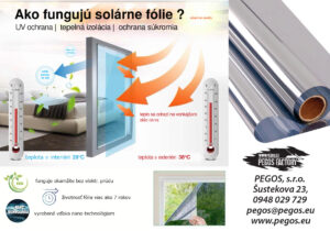 solar window film